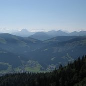 Panorama Gletscher