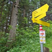 wegweiser wanderrouten bei eibseeblick hochthoerl