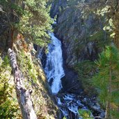 wasserfall am radurschlbach