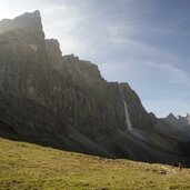 Karwendel Naturpark